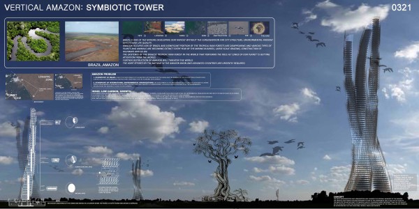 Symbiotic Tower Amazon - 1
