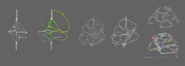 where_do_the_shapes_come_from_1