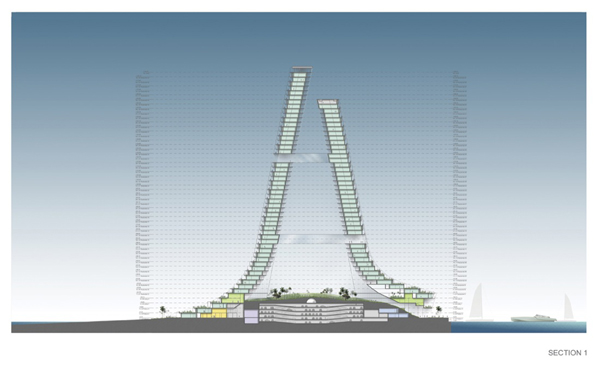 Marina + Beach Towers, Dubai, United Arab Emirates, UAE, Oppenheim Architecture + Design, sustainable design, skyscraper design, high-rise, high efficiency, self-sustenance