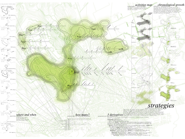 IS ARCH, first prize, winning proposal, Adria Escolano Ferrer, Figueres, Spain, architectural experiment, the Laboratory, architecture of the periphery