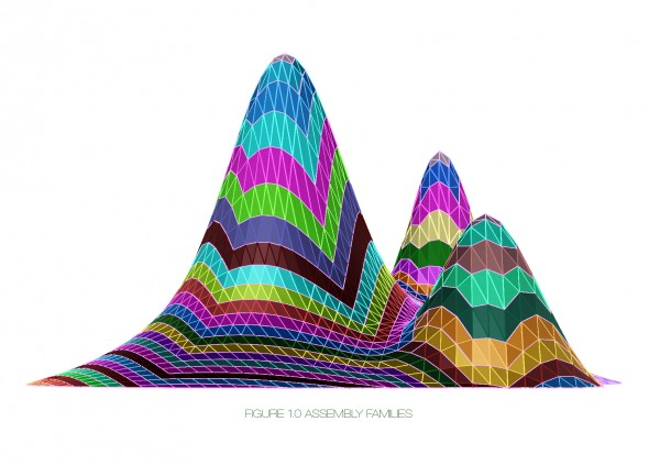 PLYGROUND_TexFab_Plasticity_Families_Daniel Gillen