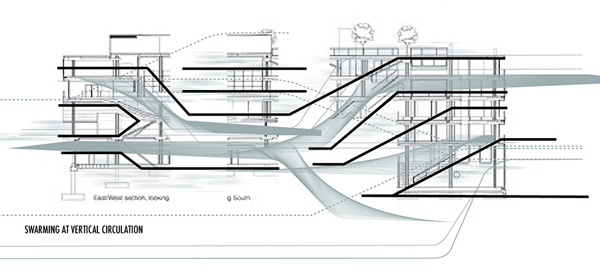 Hub, Miami, ridley scott, blade runner, Patrick soares, indira alam, Florida International University, Los Angeles, US, California, organic landscape, dystopic, Deleuze, Archigram, Plug-in City, Mat-Urbanism