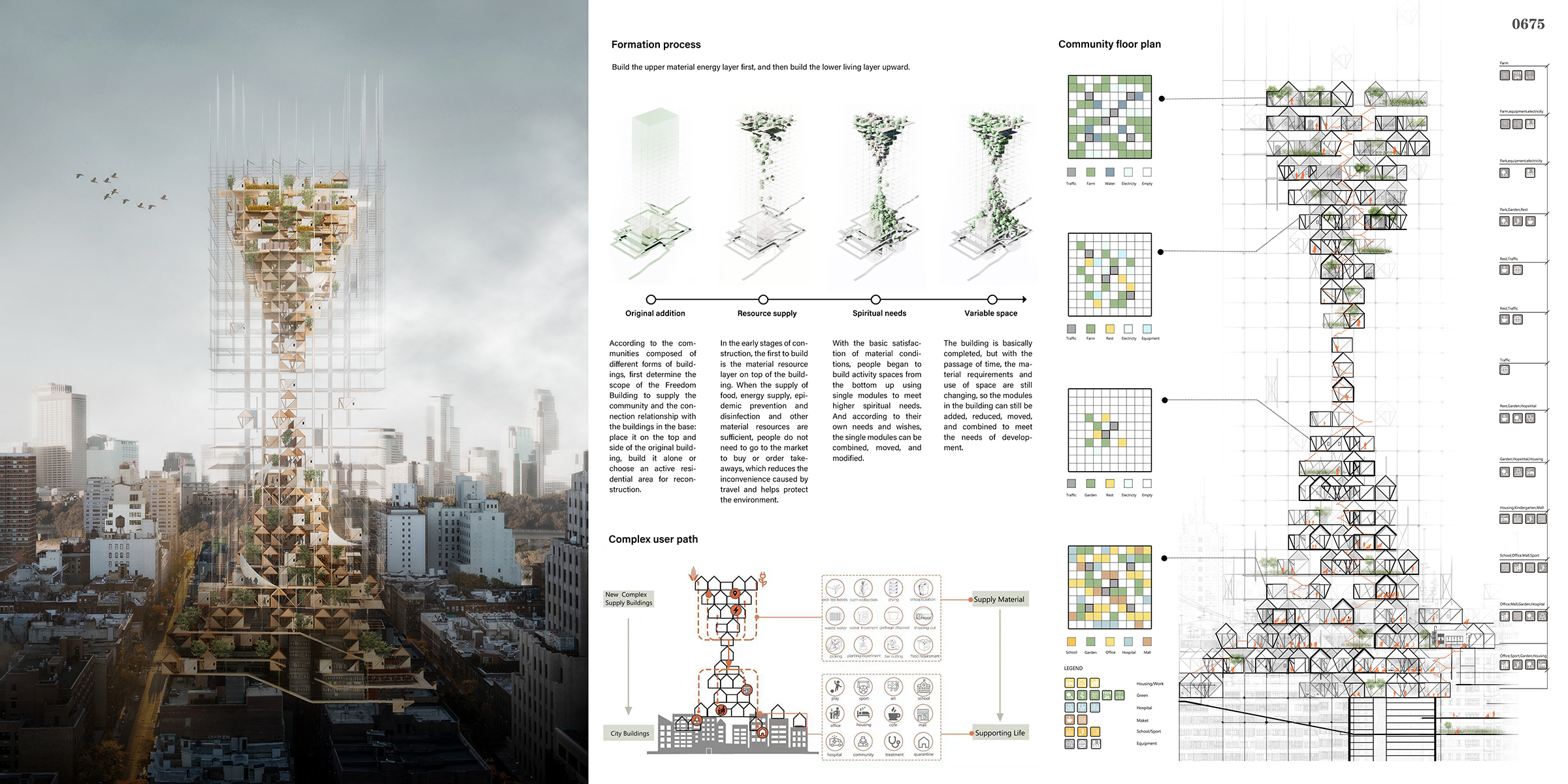 Urban planning Concept Evolo. Обены в Highrise эпики. Plan rise